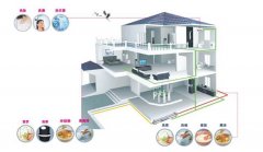 办公室如何保持皮肤的水润呢？